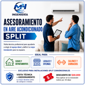Visita Técnica para Asesoramiento de Compra e Instalación de Equipo de Aire Acondicionado Split
